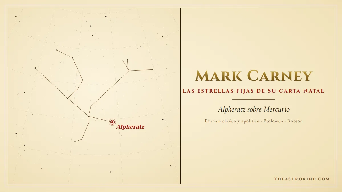 ¿Qué revelan las estrellas fijas en la carta natal de Mark Carney?
