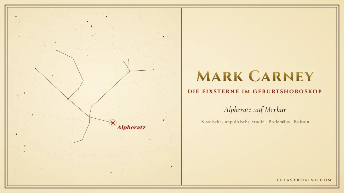 Fixsterne im Geburtshoroskop von Mark Carney