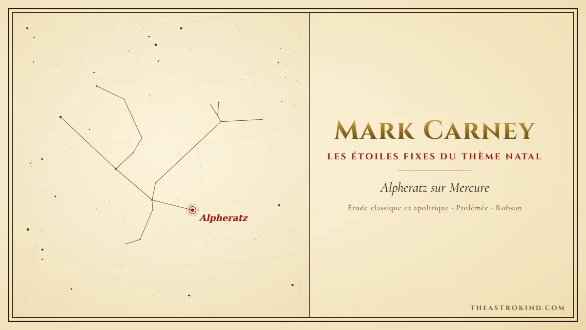 Quelles étoiles fixes dans le thème natal de Mark Carney ?