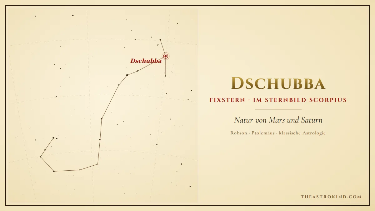 Dschubba im Geburtshoroskop: Was bedeutet der Fixstern?