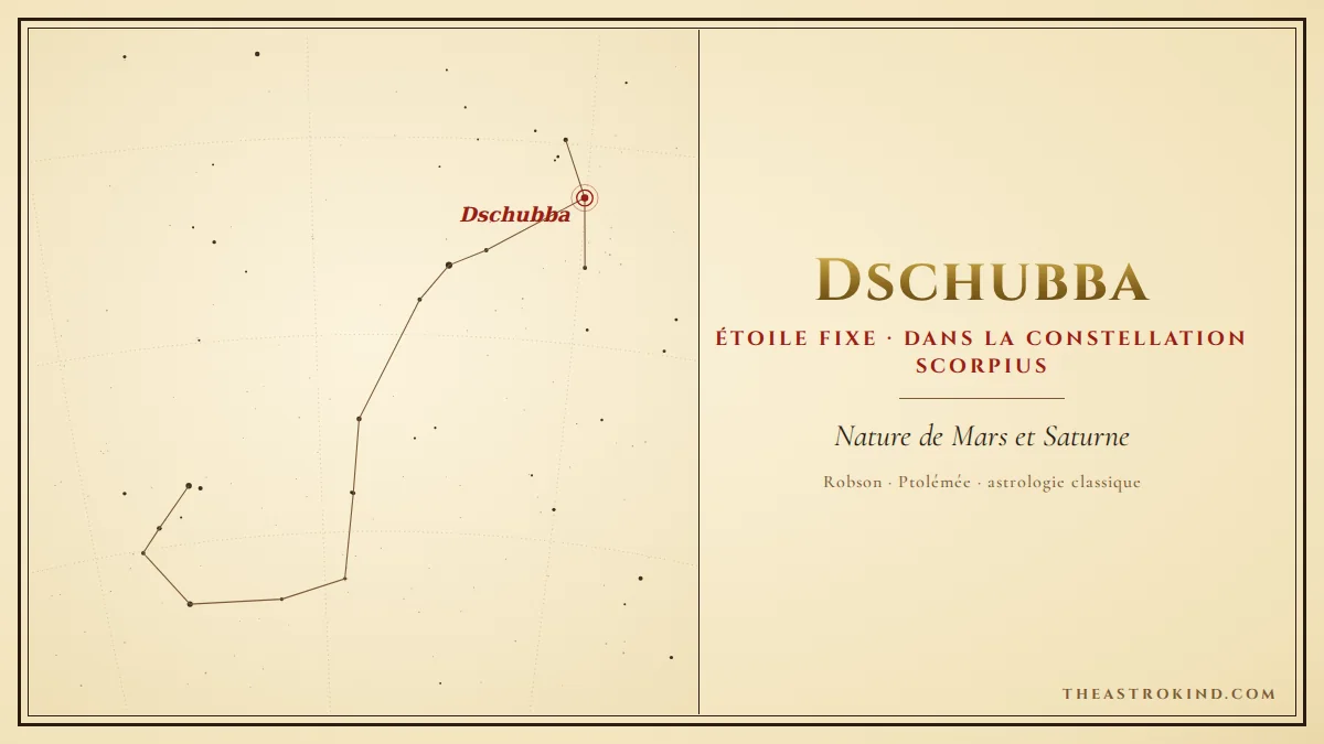 Dschubba dans le thème natal : que signifie cette étoile fixe ?