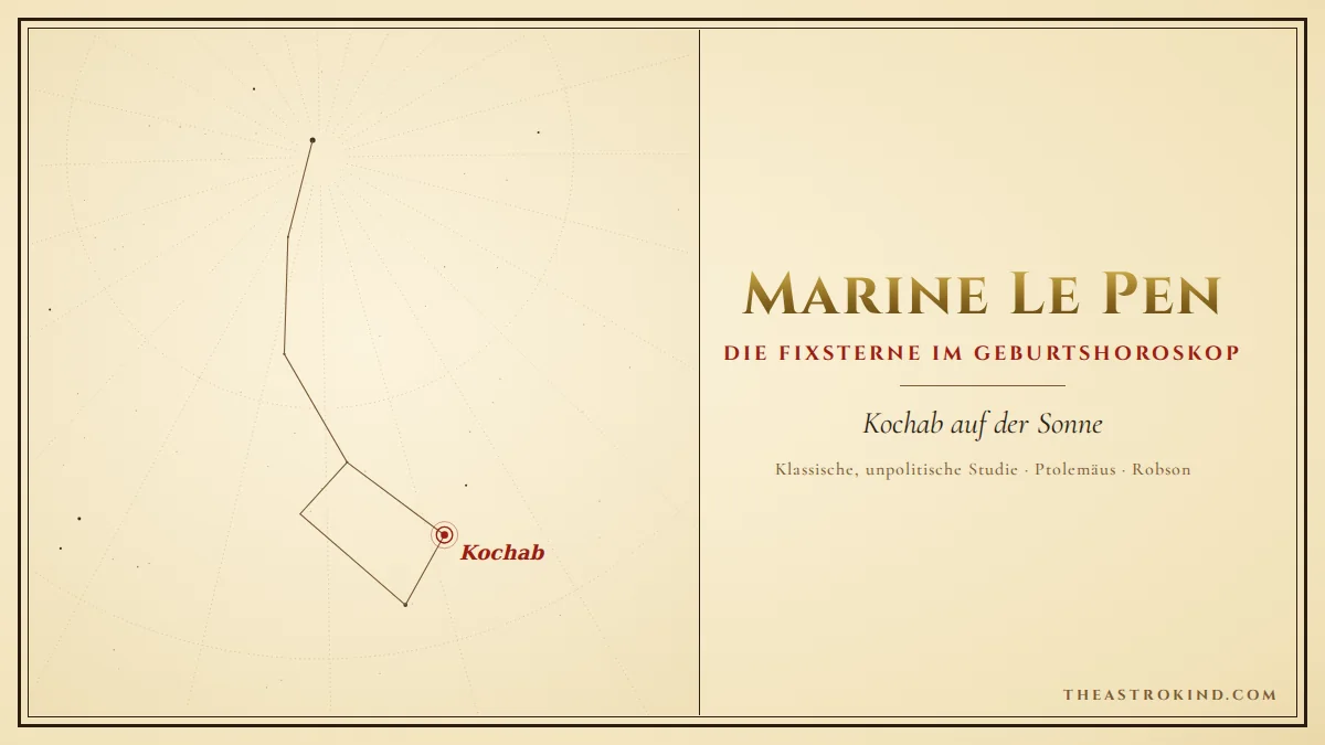 Fixsterne im Geburtshoroskop von Marine Le Pen