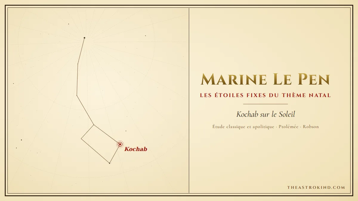 Étoiles fixes dans le thème natal de Marine Le Pen