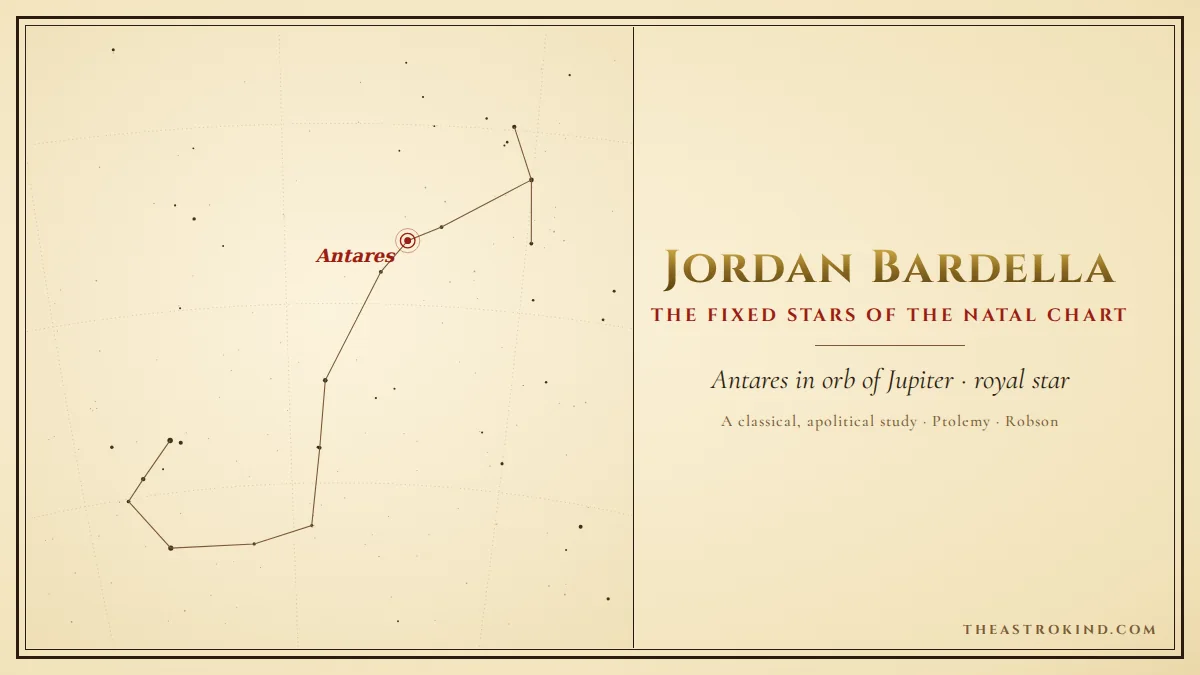 What Do the Fixed Stars in Jordan Bardella's Chart Reveal?