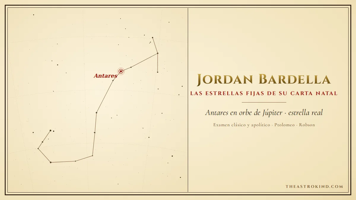 ¿Qué estrellas fijas hay en la carta natal de Jordan Bardella?