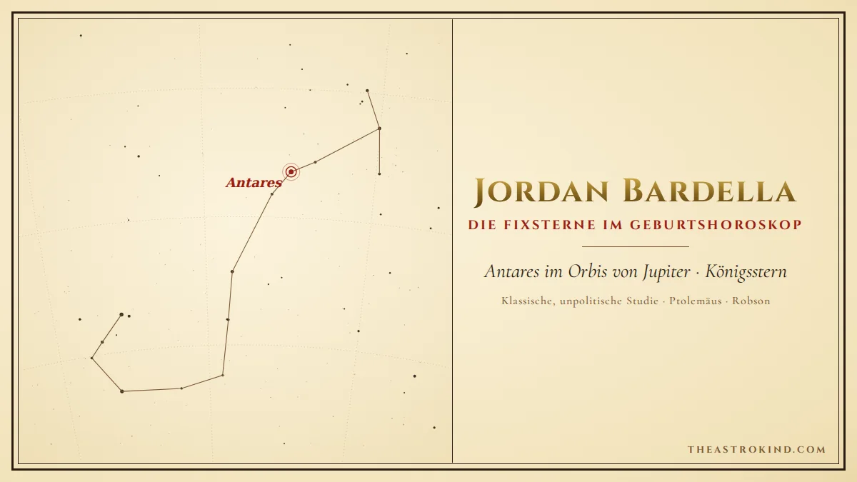 Fixsterne im Geburtshoroskop von Jordan Bardella