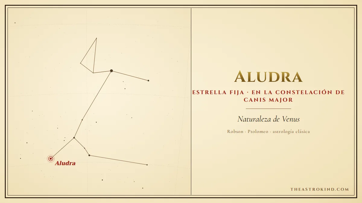 ¿Cómo influye Aludra en tu carta natal?