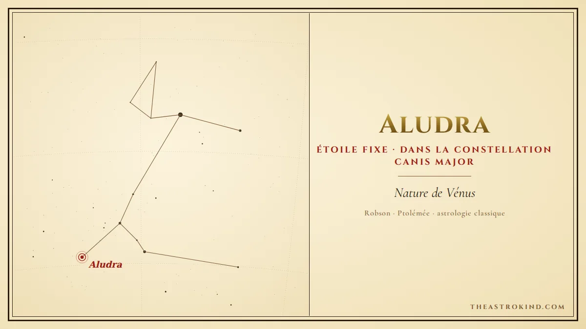 Aludra en thème natal : que révèle cette étoile fixe ?