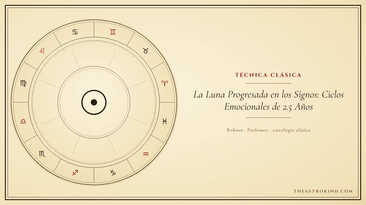 La Luna Progresada en los Signos: Ciclos Emocionales de 2.5 Años