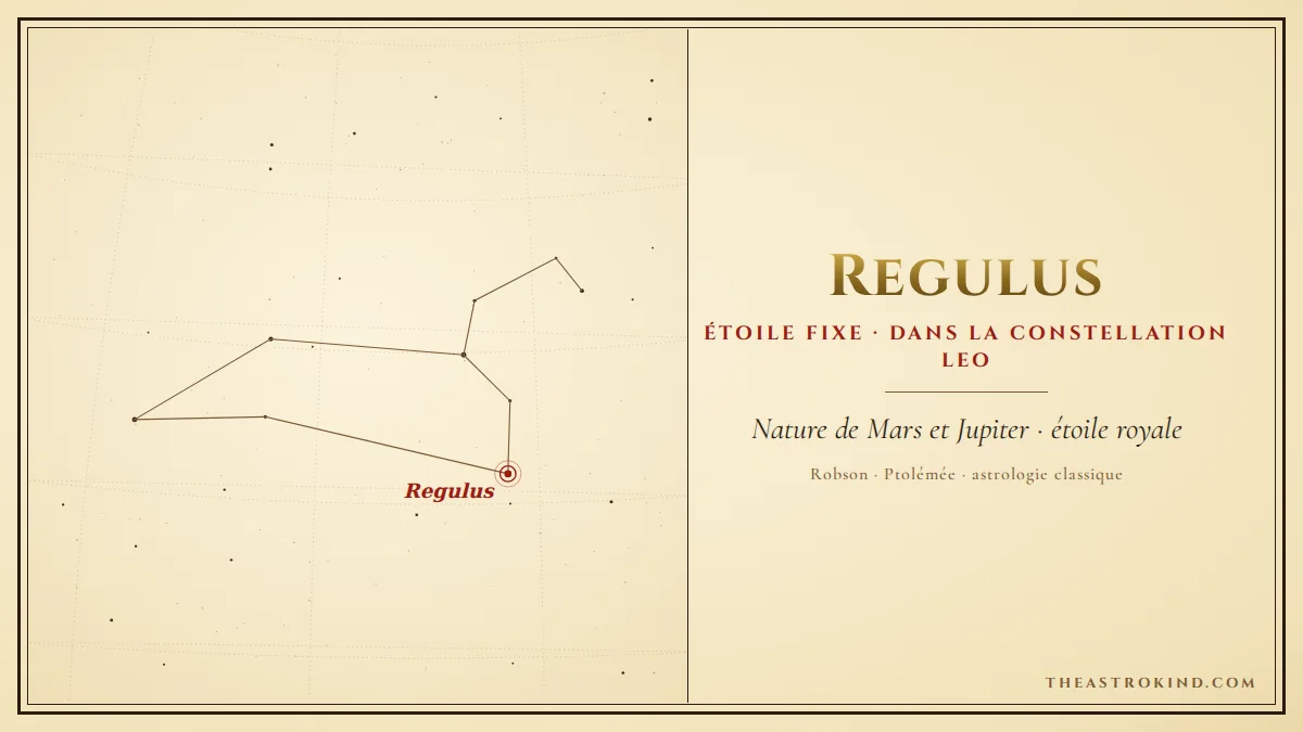 Régulus en conjonction avec vos planètes en astrologie classique