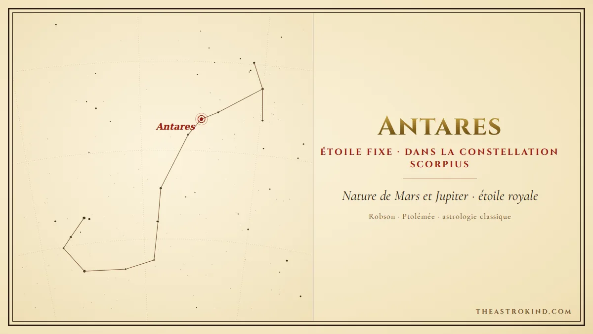 Antarès en astrologie : l'étoile martiale au cœur du Scorpion