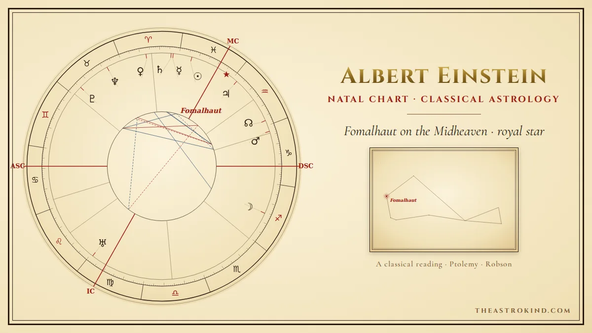 Albert Einstein Natal Chart: A Classical Reading