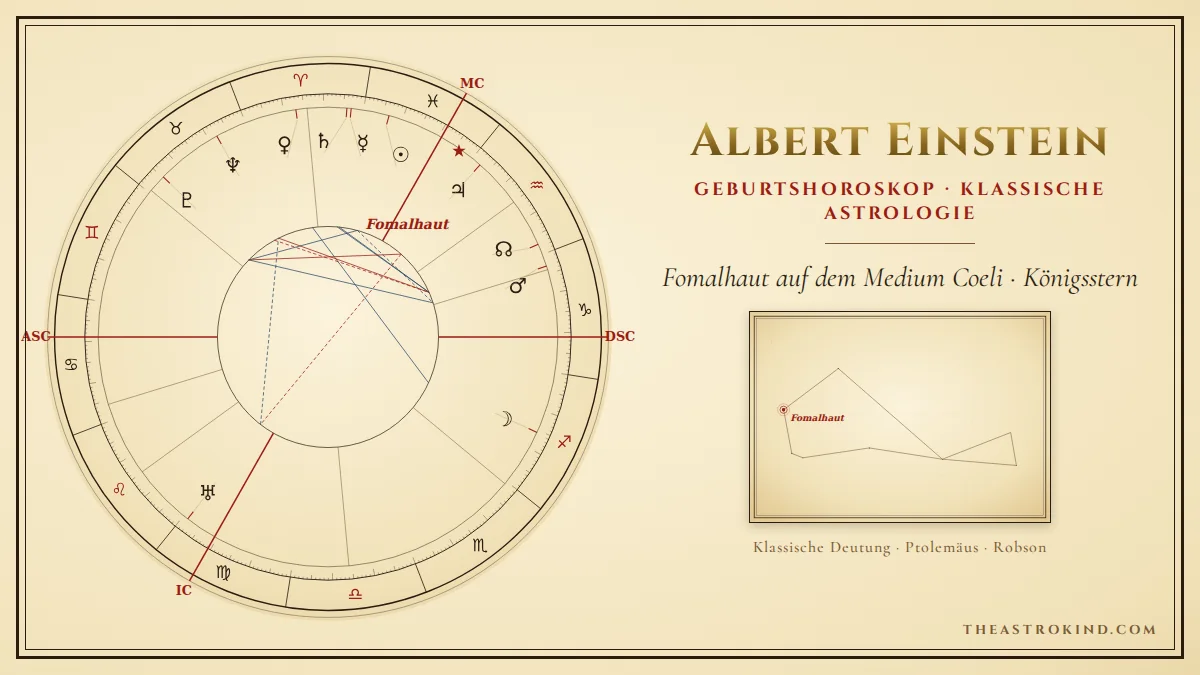 Die Carta Natal von Albert Einstein: Ein klassisch-astrologisches Porträt